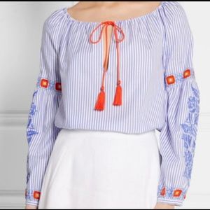 Tory Burch Madison Blouse